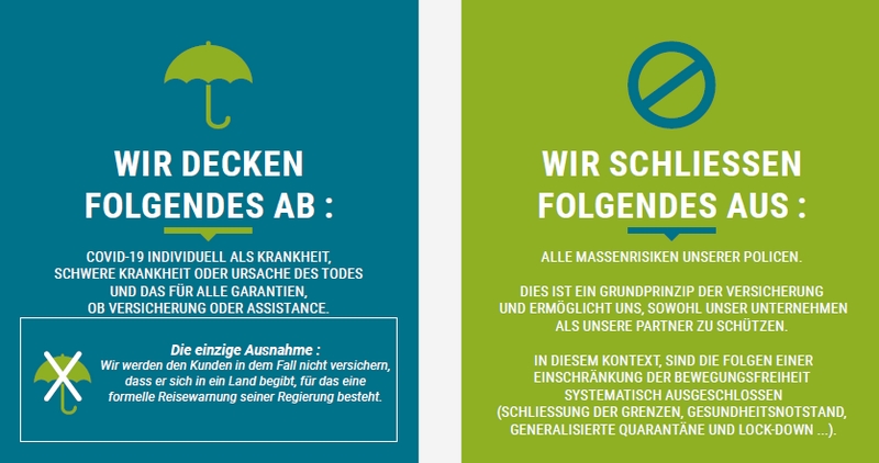 infographie risques couverts