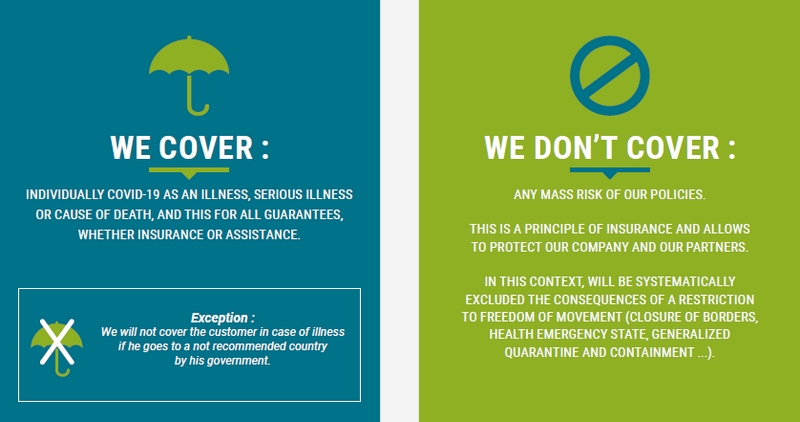 infographie risques couverts