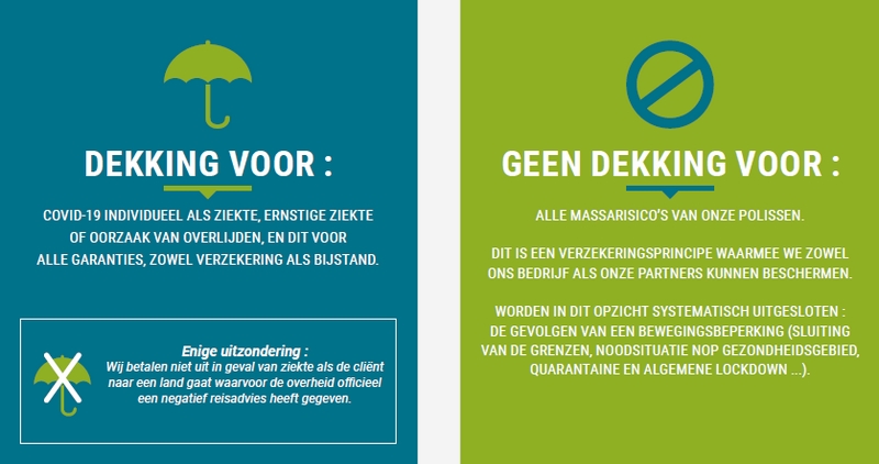 infographie risques couverts