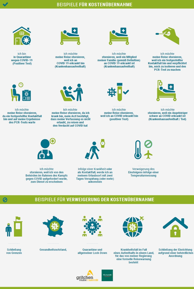 infographie cas concrets prise en charge assurance