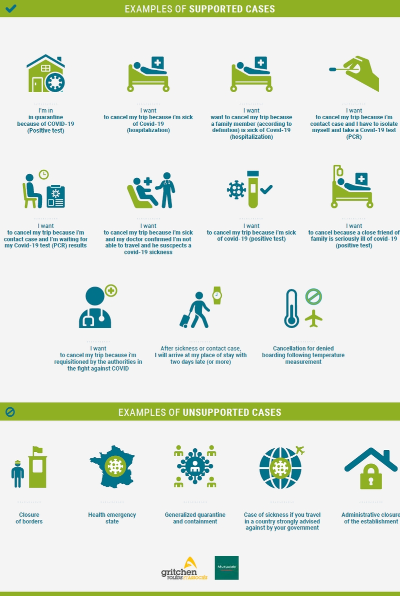 infographie cas concrets prise en charge assurance