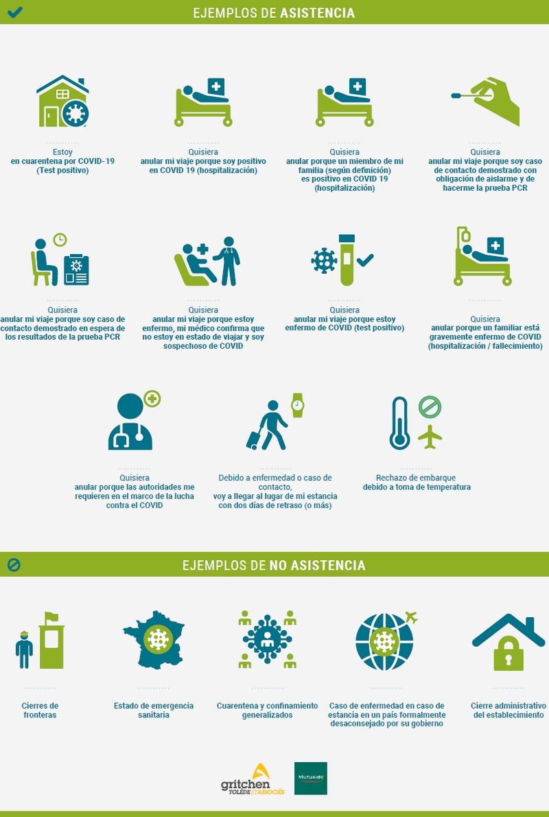 infographie cas concrets prise en charge assurance