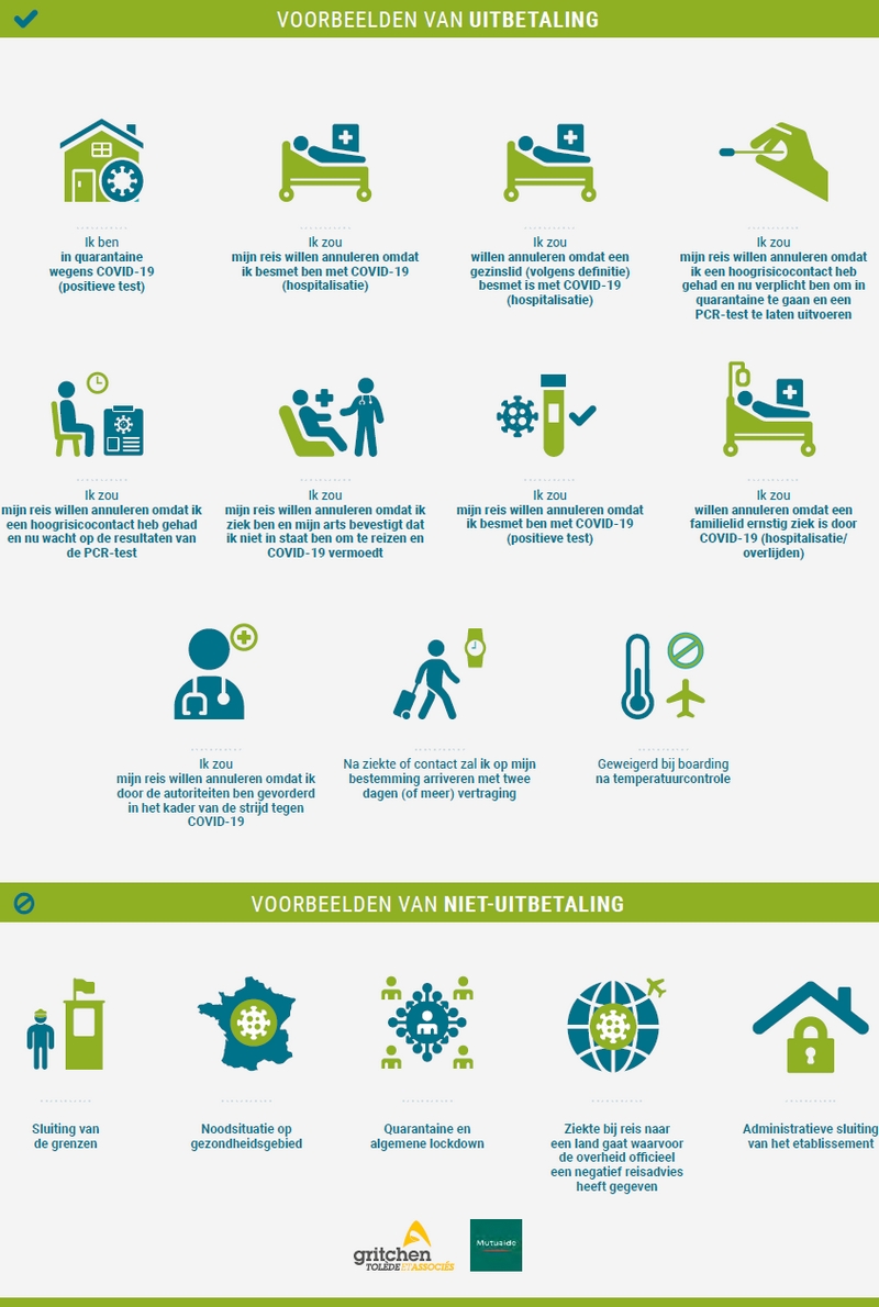 infographie cas concrets prise en charge assurance