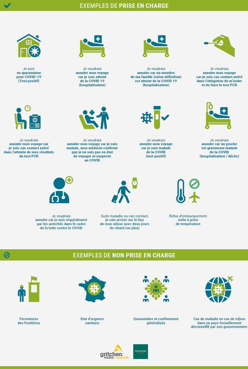 infographie cas concrets prise en charge assurance